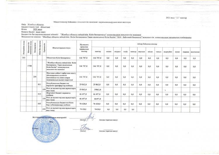 Міндеттемелер боцыншв қаржыландырудың
