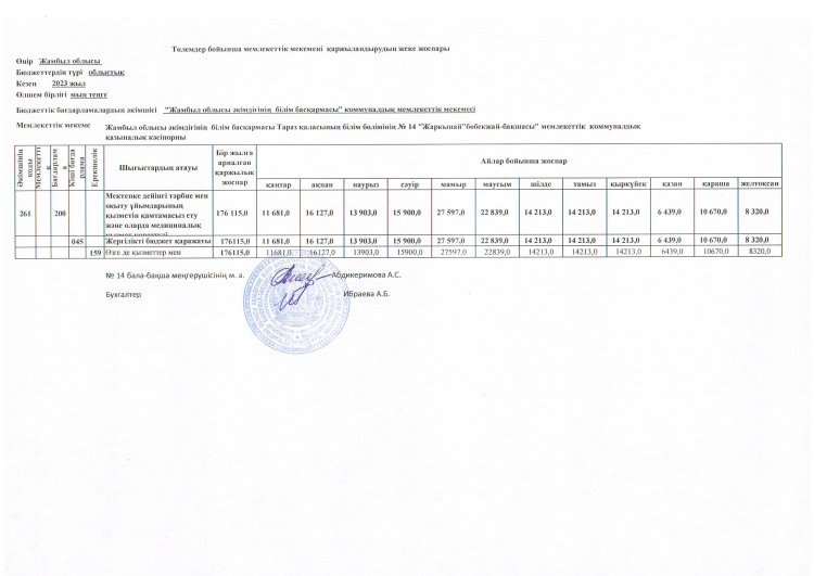Төлемдер бойынша жеке қаржыландыру  маусым айы бойынша  2023 жыл