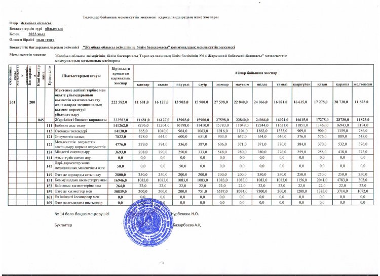 Төлемдер бойынша жеке қаржыландыру