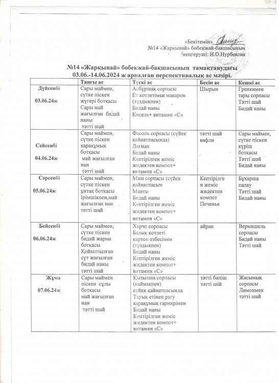 Перспективалық ас мәзірі 03.06.2024-14.06.2024