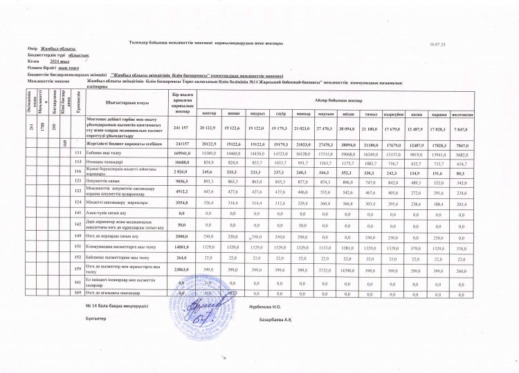 Төлемдер бойынша жеке қаржыландыру