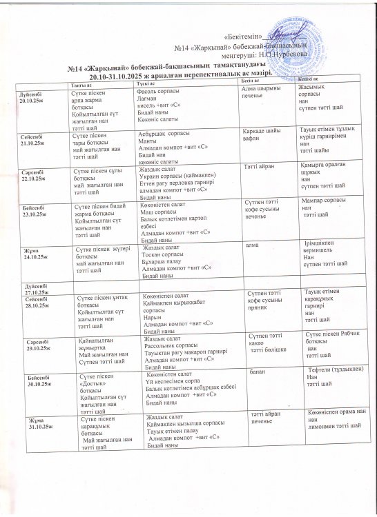 Перспективалық ас мәзірі (20.10.2025-31.10.2025)