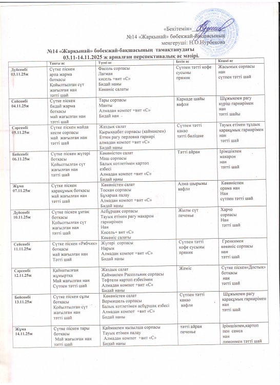 Перспективалық ас мәзірі(0311.2025-14.11.2025)