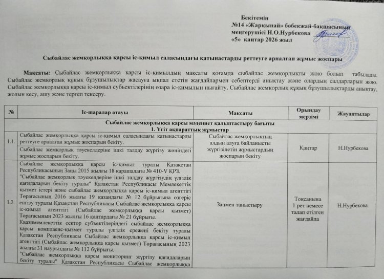 Сыбайлас жемқорлыққа  қарсы іс-қимыл саласындағы қатынастарды реттеуге арналған жұмыс жоспары